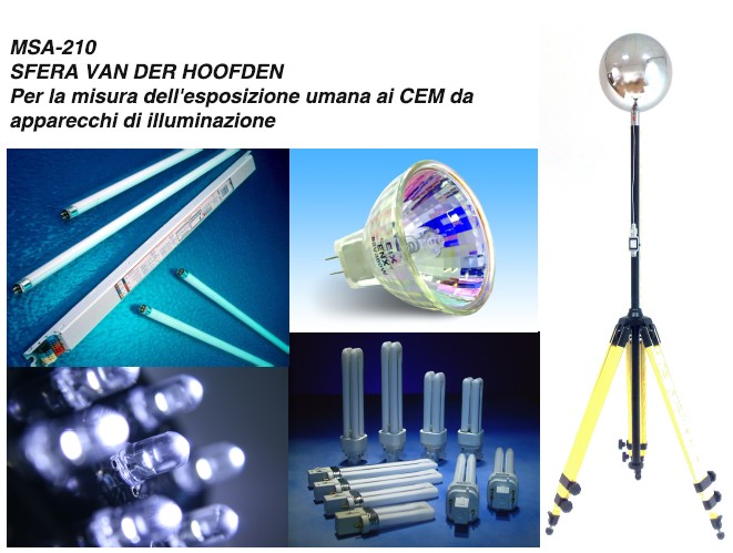 Novita' EMC: Sfera per la Misura dell' Esposizione Umana alle Radiazioni del Campo Elettromagnetico